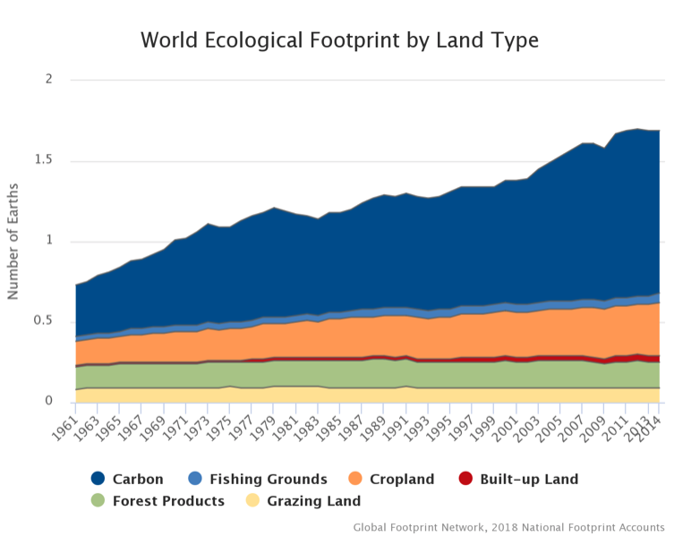 Screenshot 2019-05-10 at 13.22.58.png