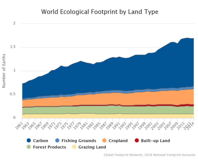 Screenshot 2019-05-10 at 13.22.58.png