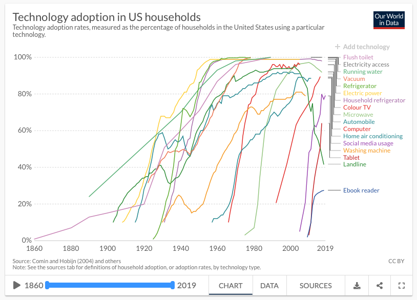 Screenshot 2019-08-05 at 16.04.23.png