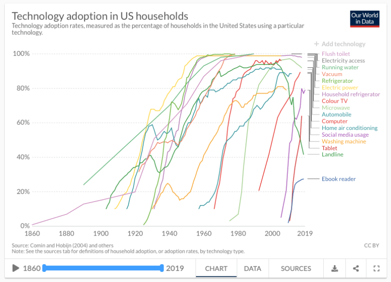 Screenshot 2019-08-05 at 16.04.23.png